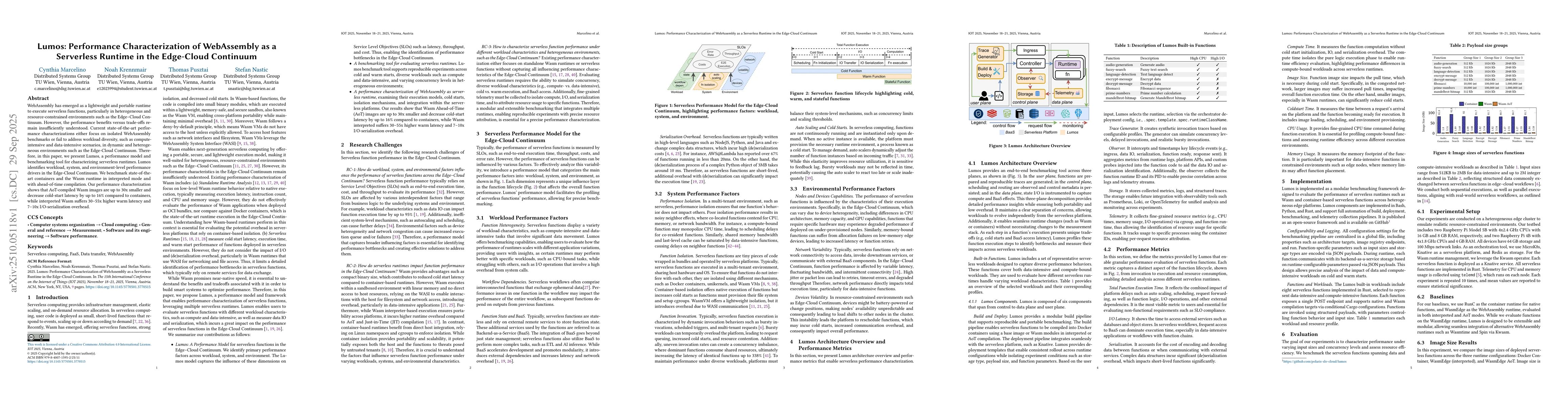 Thumbnail for Lumos: Performance Characterization of WebAssembly as a Serverless
  Runtime in the Edge-Cloud Continuum