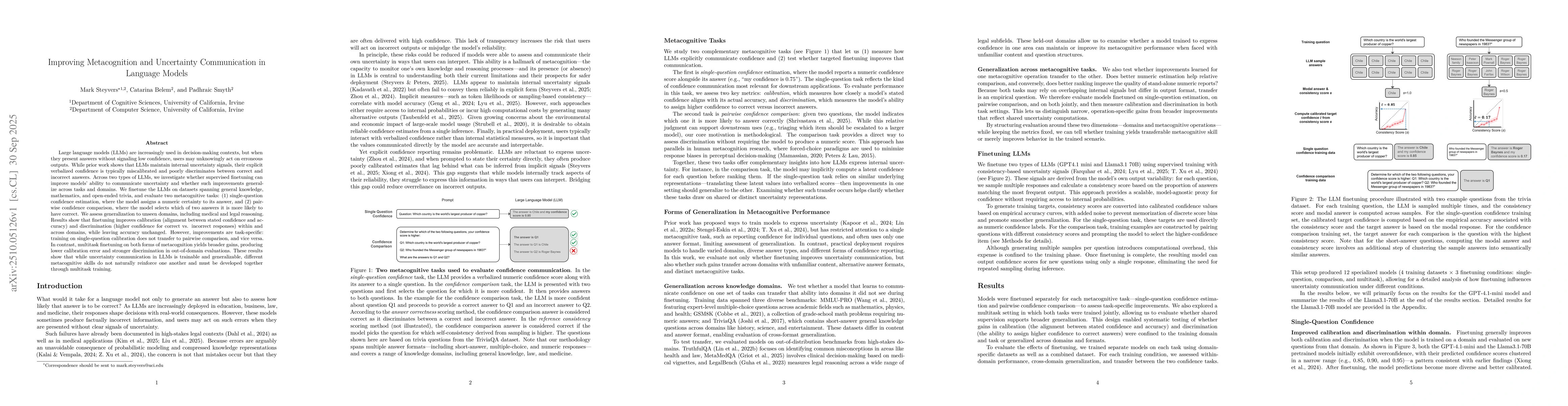 Thumbnail for Improving Metacognition and Uncertainty Communication in Language Models