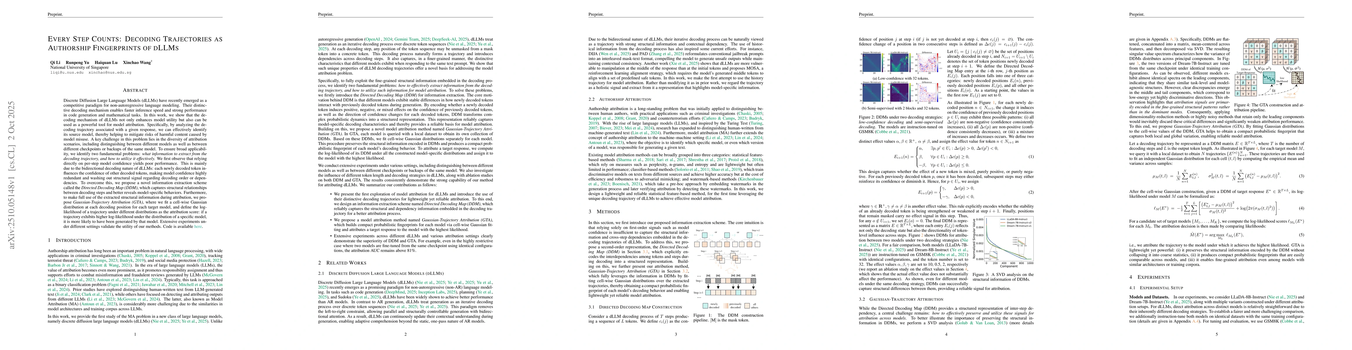 Thumbnail for Every Step Counts: Decoding Trajectories as Authorship Fingerprints of
  dLLMs