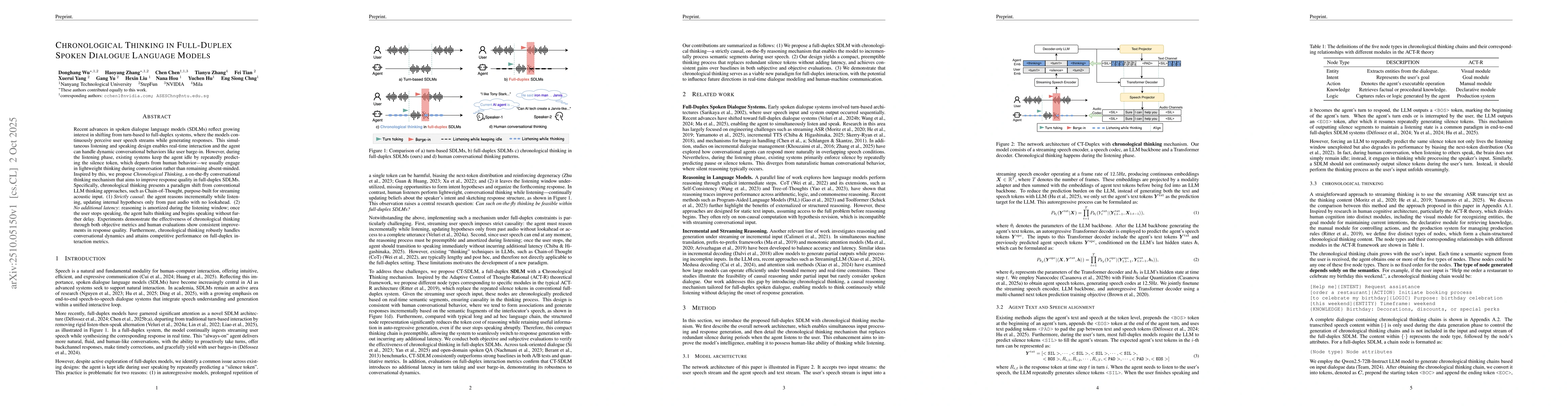Thumbnail for Chronological Thinking in Full-Duplex Spoken Dialogue Language Models