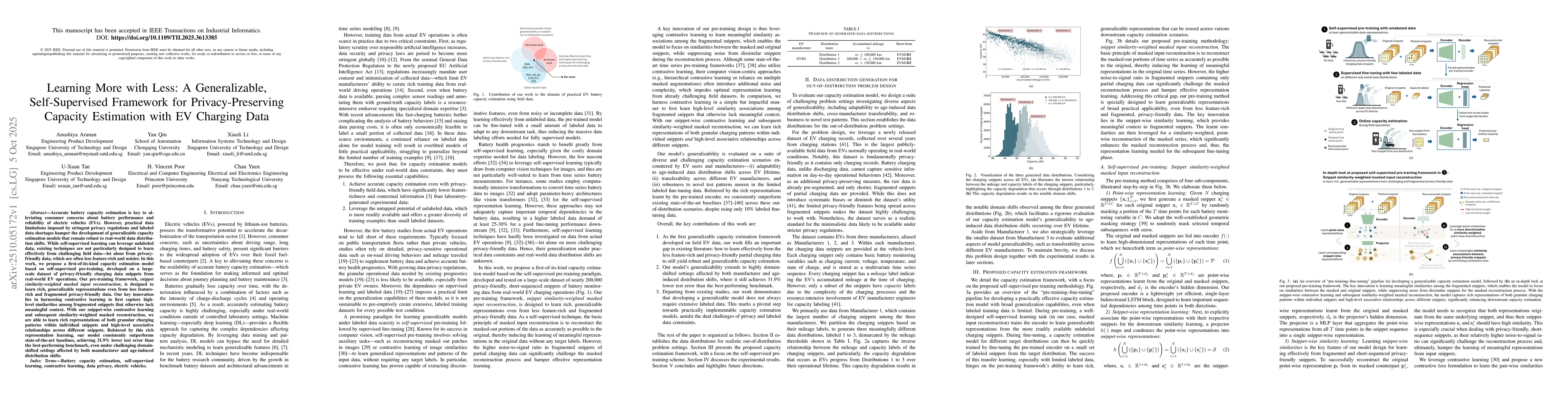 Thumbnail for Learning More with Less: A Generalizable, Self-Supervised Framework for
  Privacy-Preserving Capacity Estimation with EV Charging Data