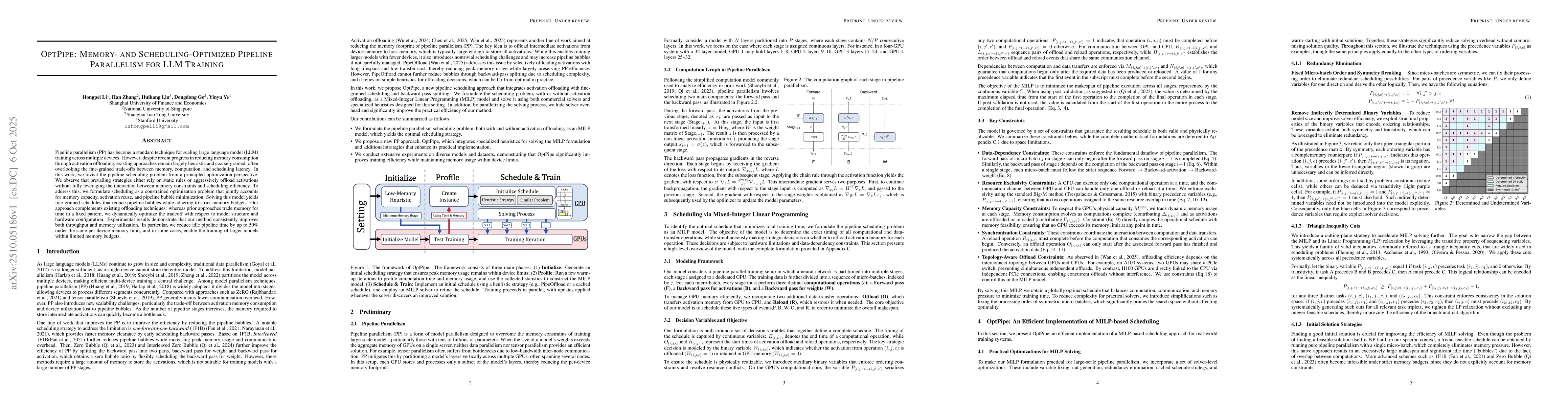 Thumbnail for OptPipe: Memory- and Scheduling-Optimized Pipeline Parallelism for LLM
  Training