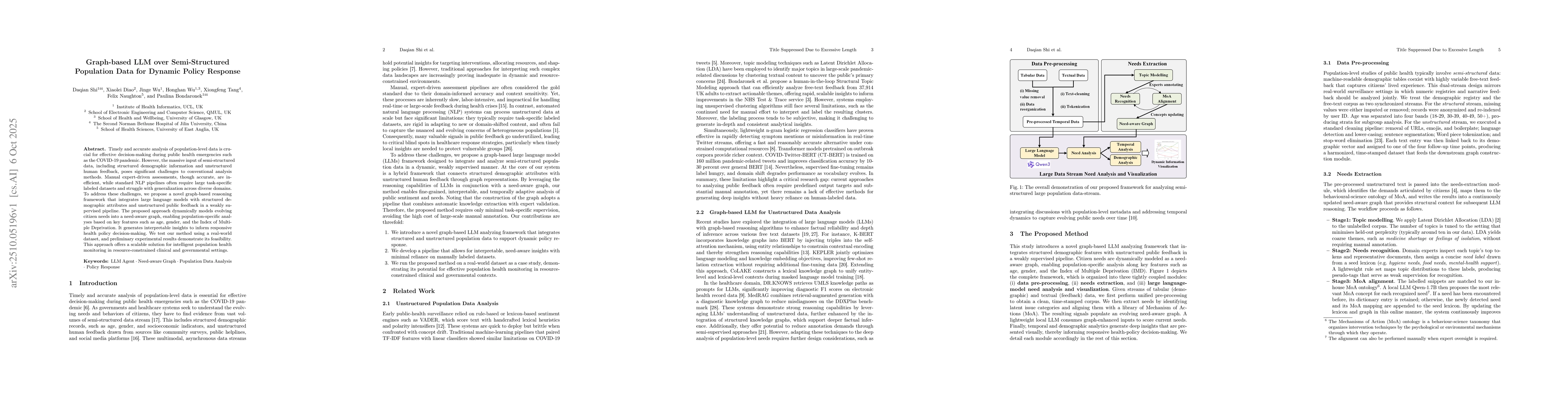 Thumbnail for Graph-based LLM over Semi-Structured Population Data for Dynamic Policy
  Response