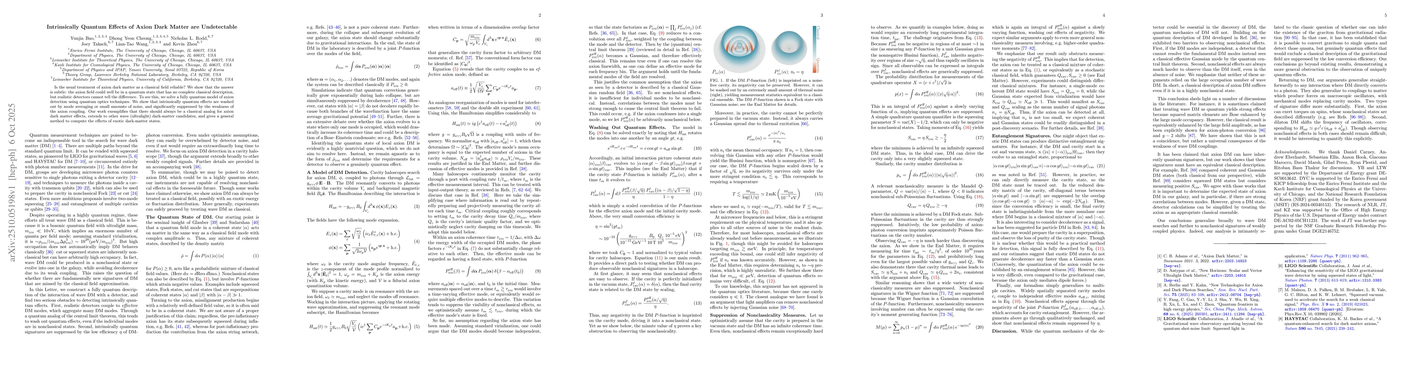 Thumbnail for Intrinsically Quantum Effects of Axion Dark Matter are Undetectable