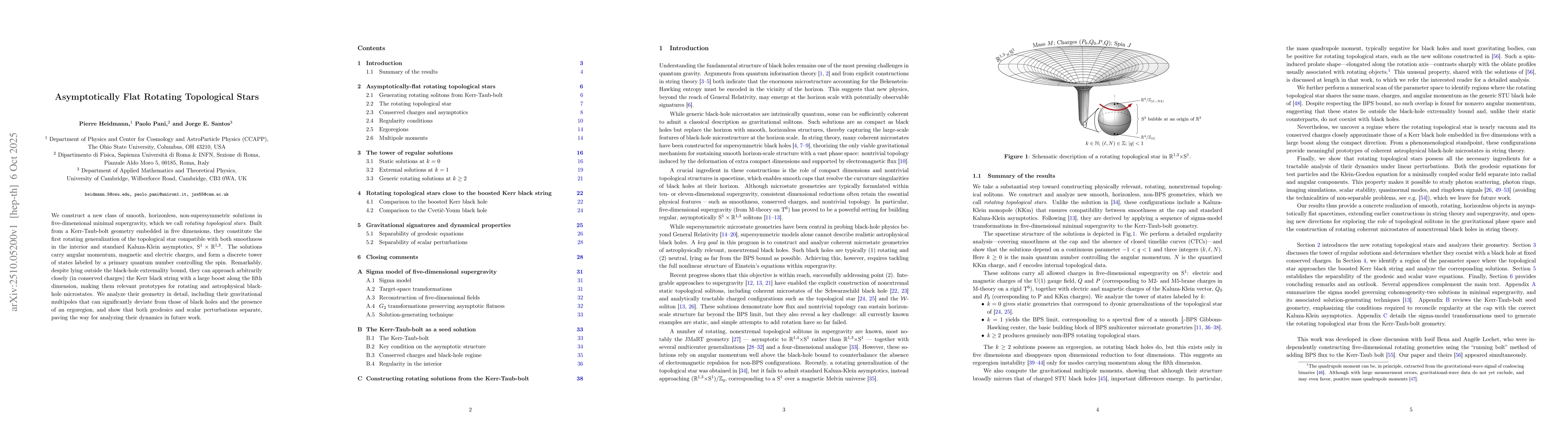 Thumbnail for Asymptotically Flat Rotating Topological Stars