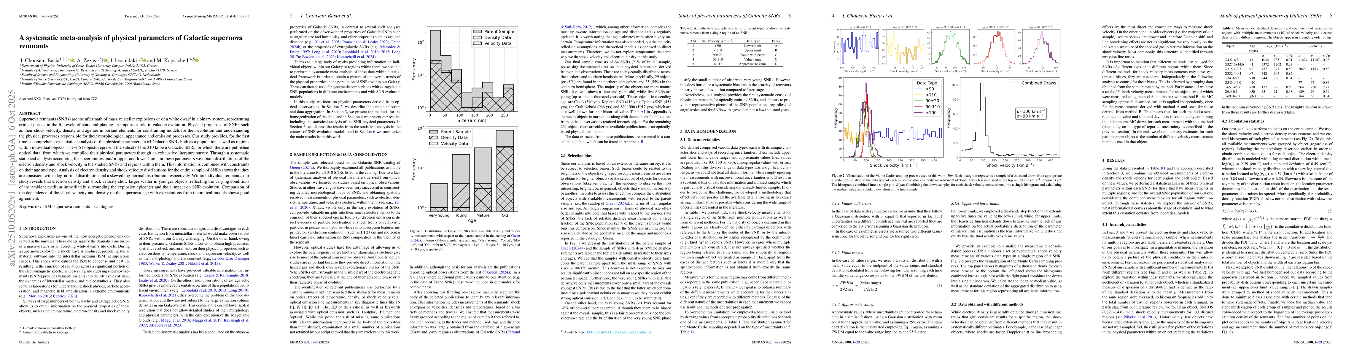 Thumbnail for A systematic meta-analysis of physical parameters of Galactic supernova
  remnants