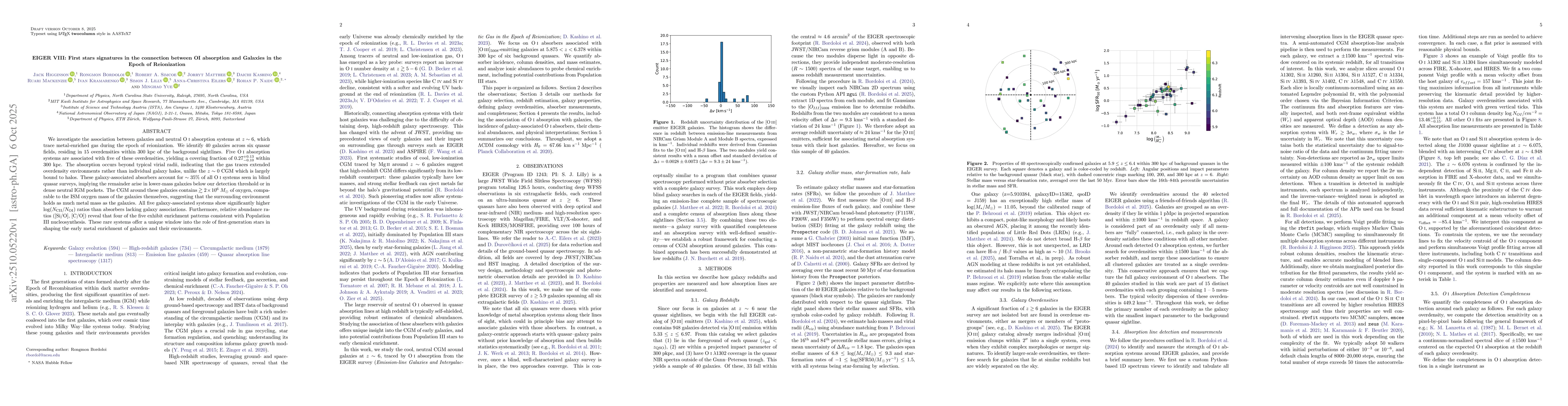 Thumbnail for EIGER VIII: First stars signatures in the connection between OI
  absorption and Galaxies in the Epoch of Reionization