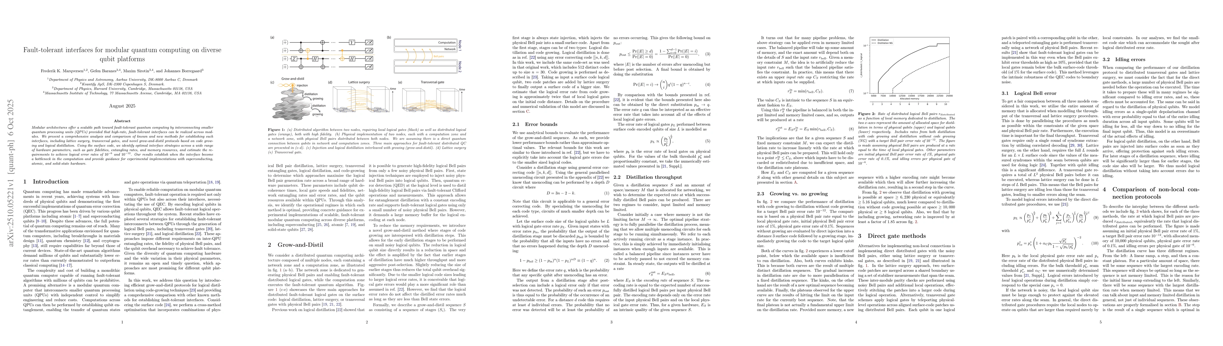 Thumbnail for Fault-tolerant interfaces for modular quantum computing on diverse qubit
  platforms