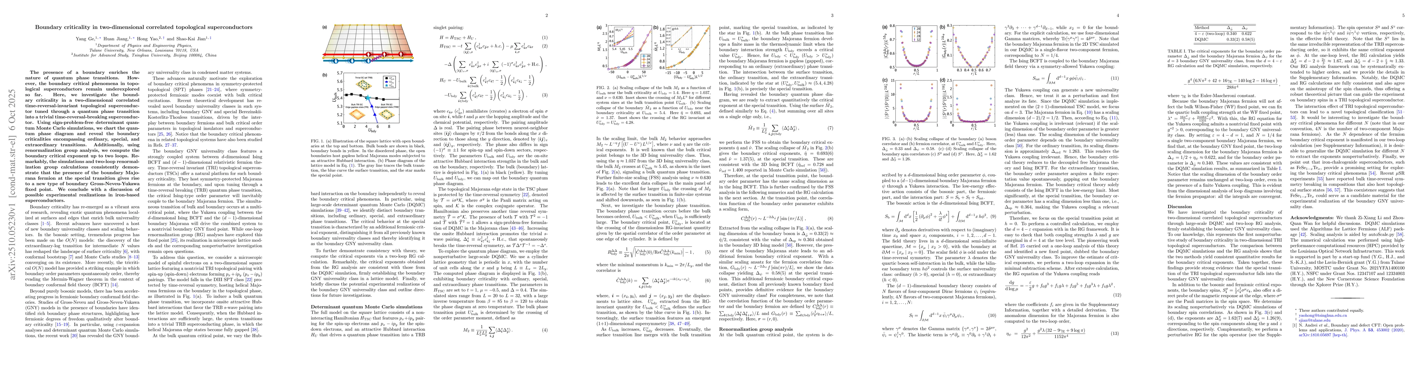 Thumbnail for Boundary criticality in two-dimensional correlated topological
  superconductors