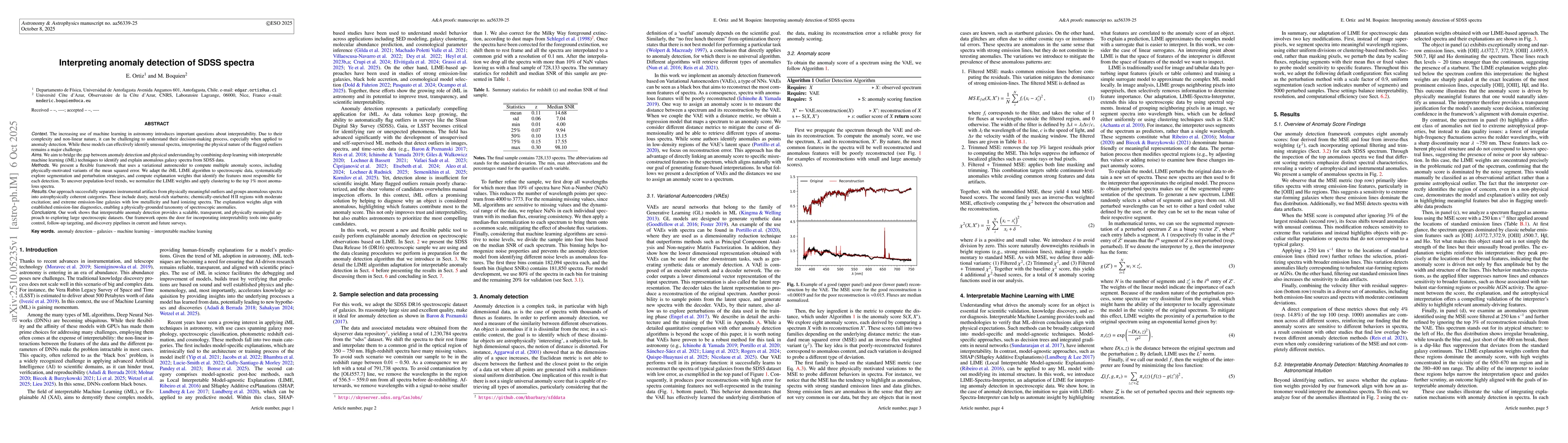 Thumbnail for Interpreting anomaly detection of SDSS spectra