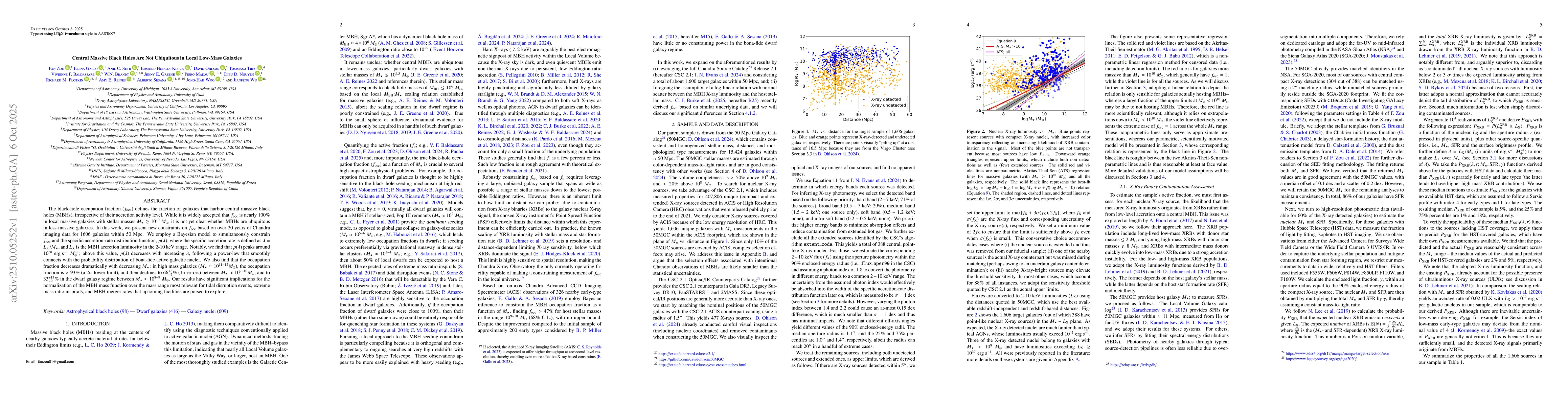 Thumbnail for Central Massive Black Holes Are Not Ubiquitous in Local Low-Mass
  Galaxies