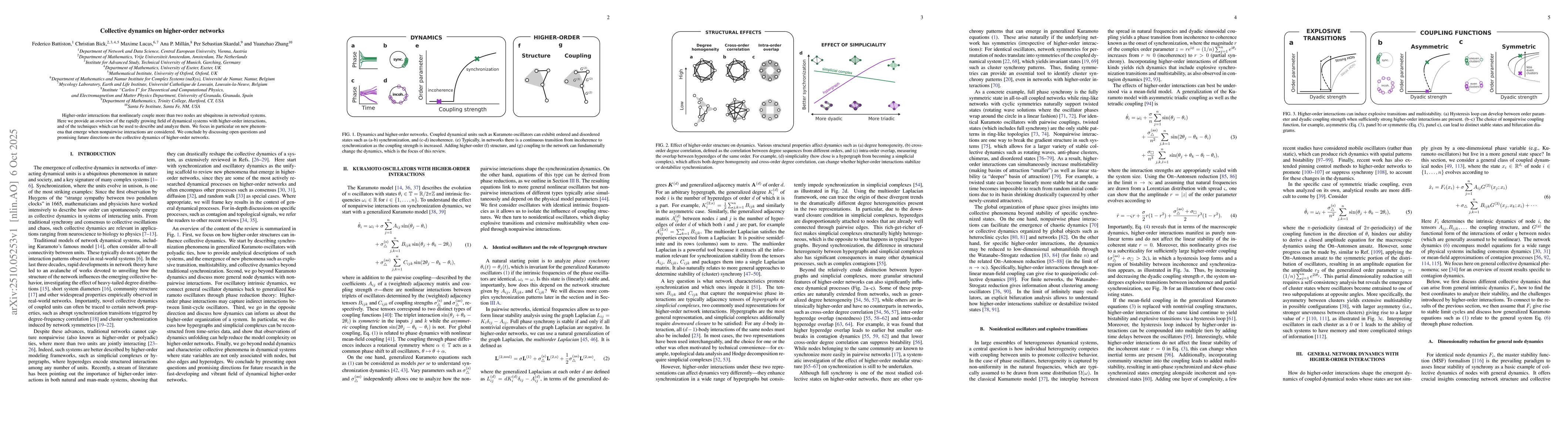Thumbnail for Collective dynamics on higher-order networks