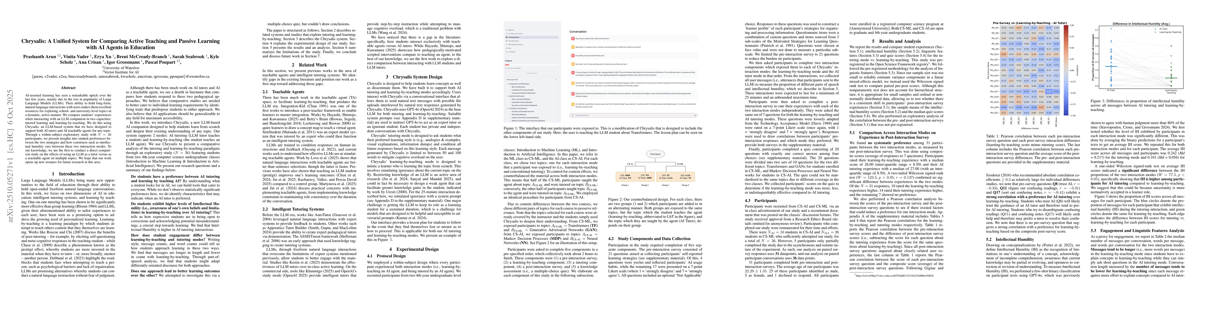Thumbnail for Chrysalis: A Unified System for Comparing Active Teaching and Passive
  Learning with AI Agents in Education