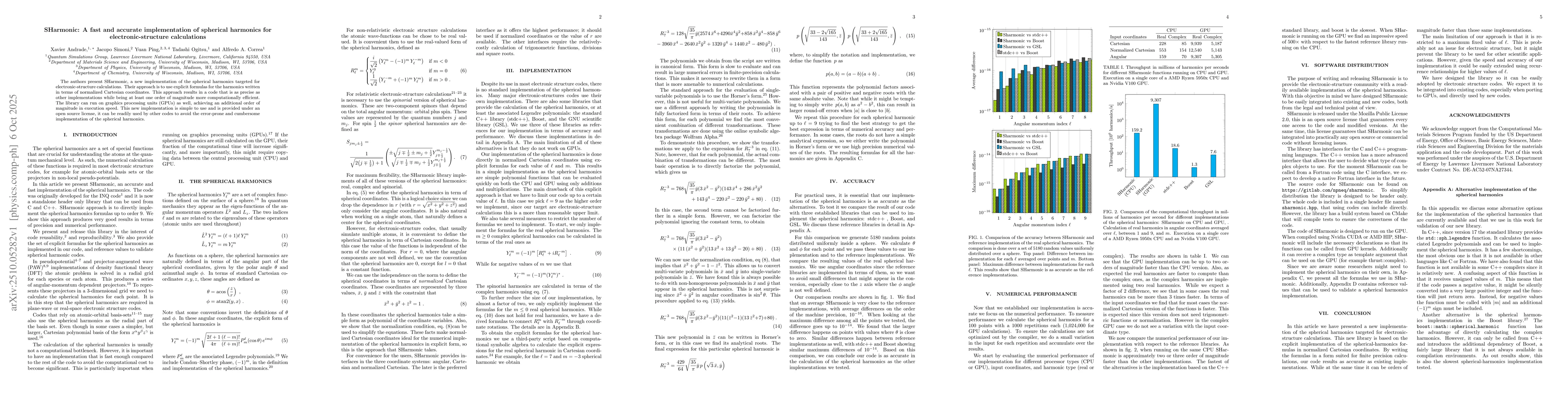 Thumbnail for SHarmonic: A fast and accurate implementation of spherical harmonics for
  electronic-structure calculations