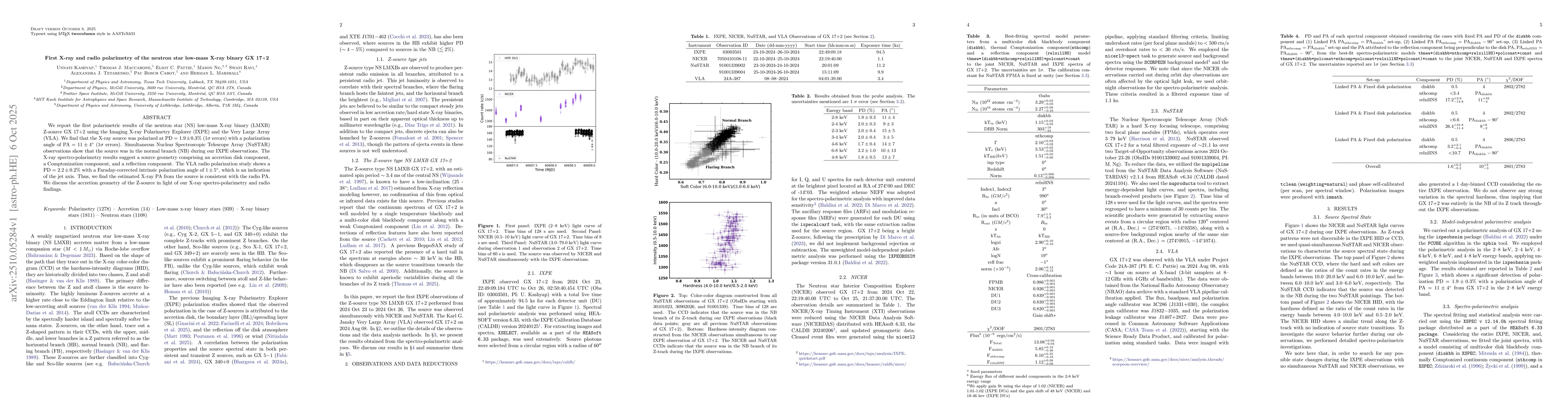 Thumbnail for First X-ray and radio polarimetry of the neutron star low-mass X-ray
  binary GX 17+2