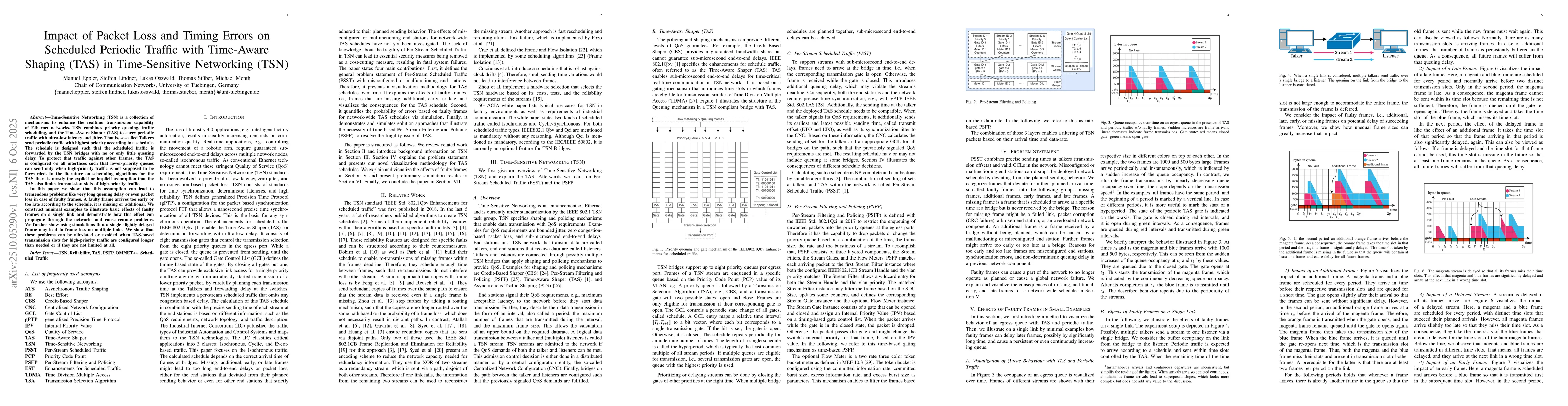 Thumbnail for Impact of Packet Loss and Timing Errors on Scheduled Periodic Traffic
  with Time-Aware Shaping (TAS) in Time-Sensitive Networking (TSN)