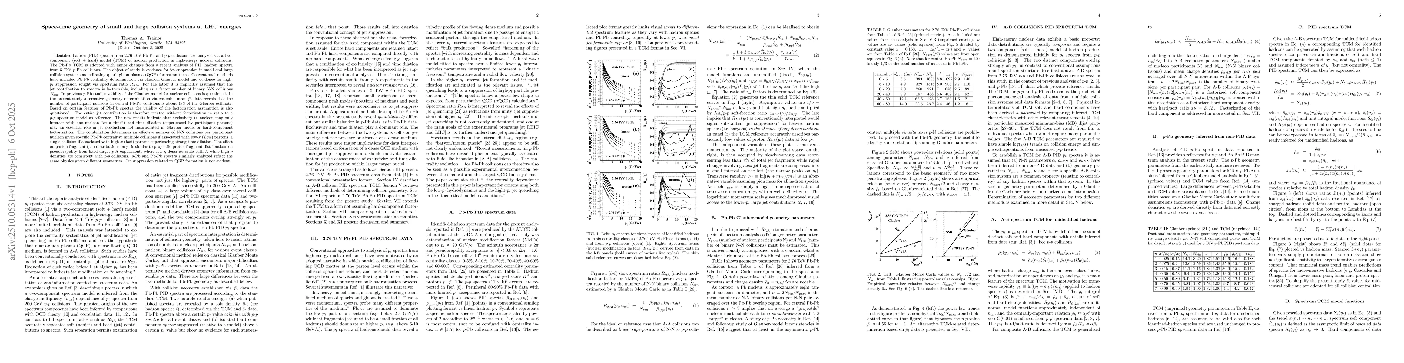 Thumbnail for Space-time geometry of small and large collision systems at LHC energies