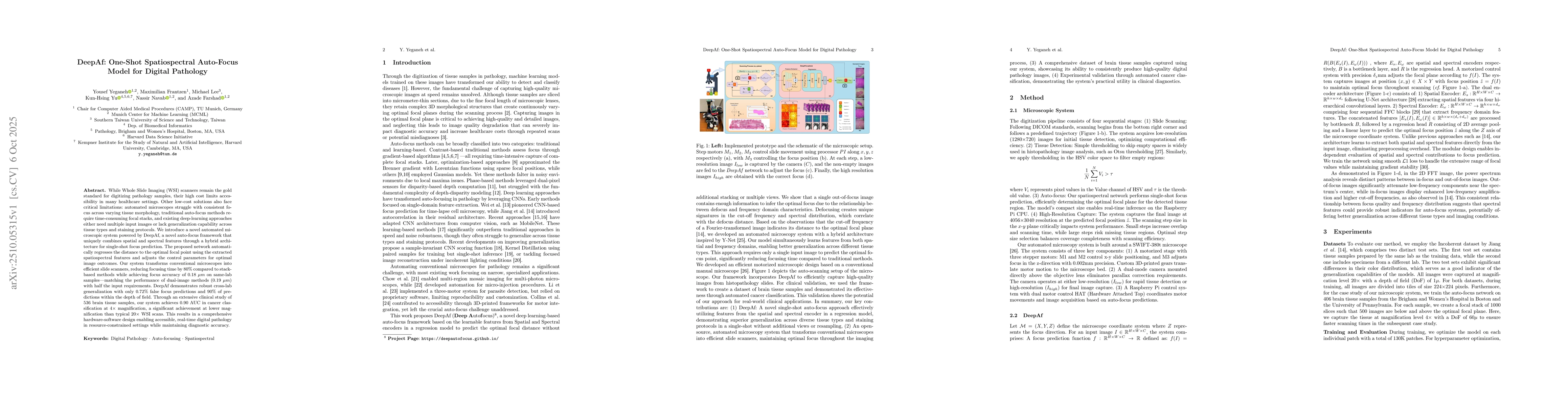 Thumbnail for DeepAf: One-Shot Spatiospectral Auto-Focus Model for Digital Pathology