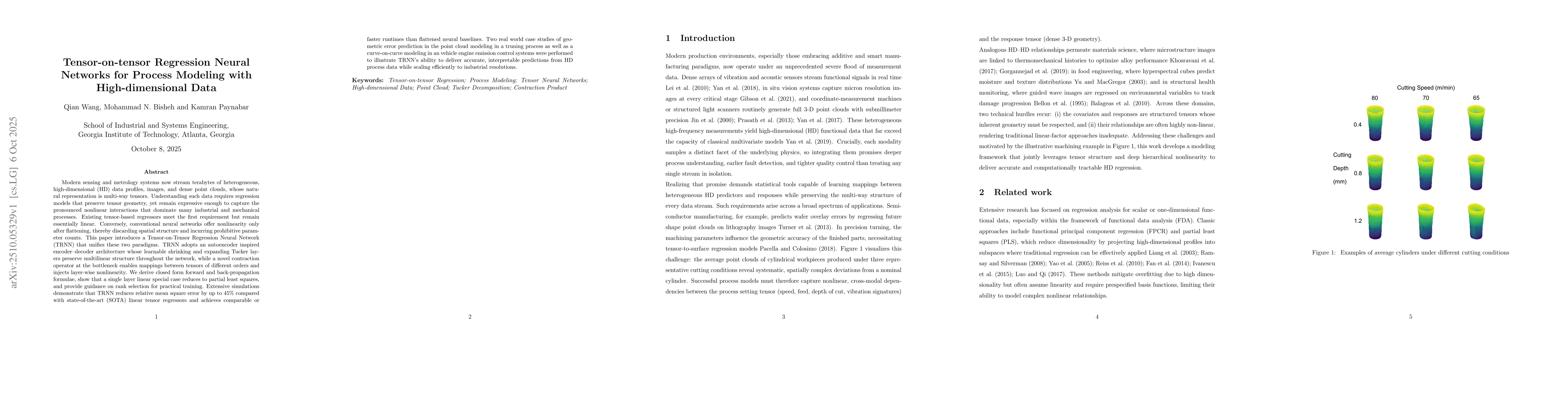 Thumbnail for Tensor-on-tensor Regression Neural Networks for Process Modeling with
  High-dimensional Data