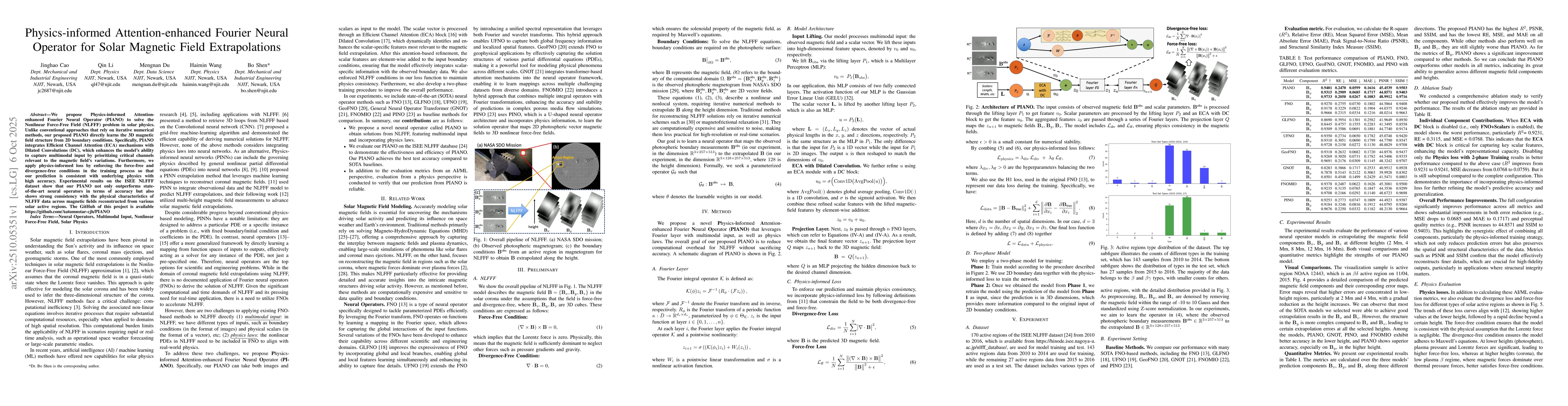 Thumbnail for Physics-informed Attention-enhanced Fourier Neural Operator for Solar
  Magnetic Field Extrapolations