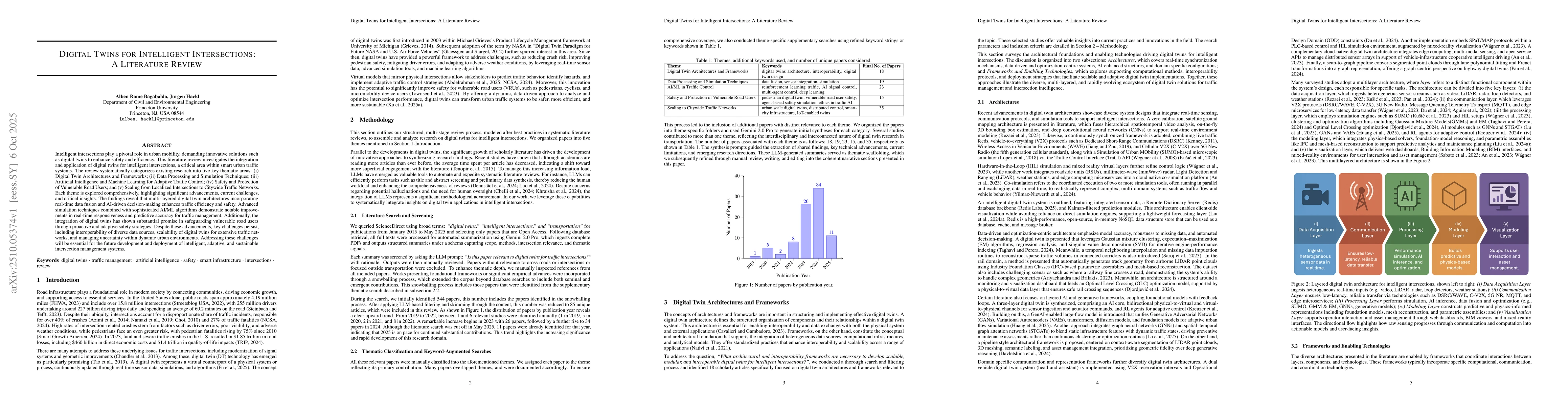 Thumbnail for Digital Twins for Intelligent Intersections: A Literature Review