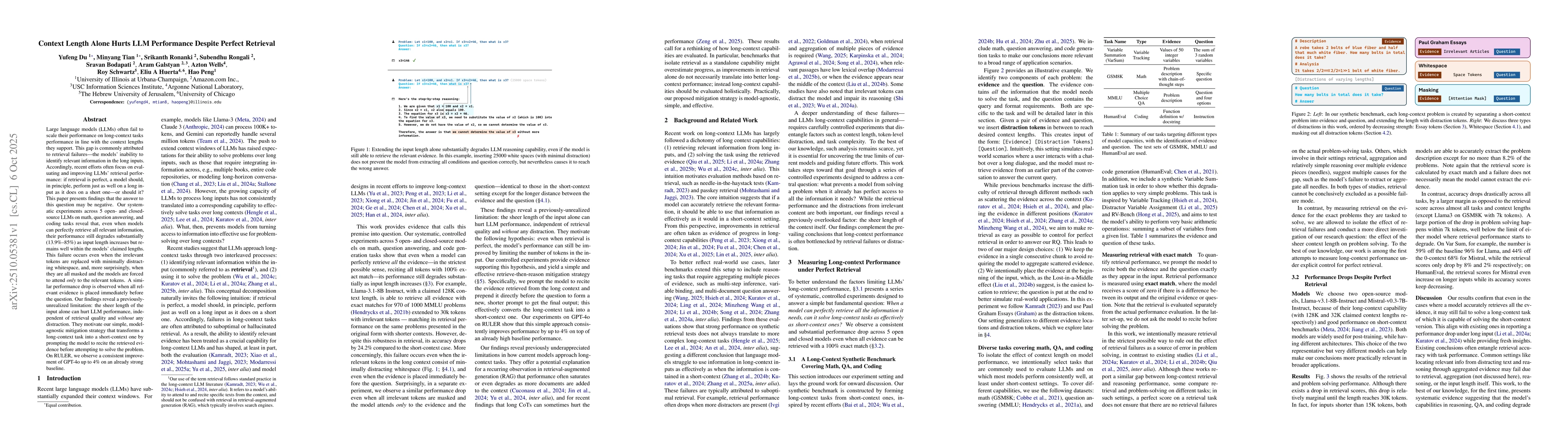 Thumbnail for Context Length Alone Hurts LLM Performance Despite Perfect Retrieval