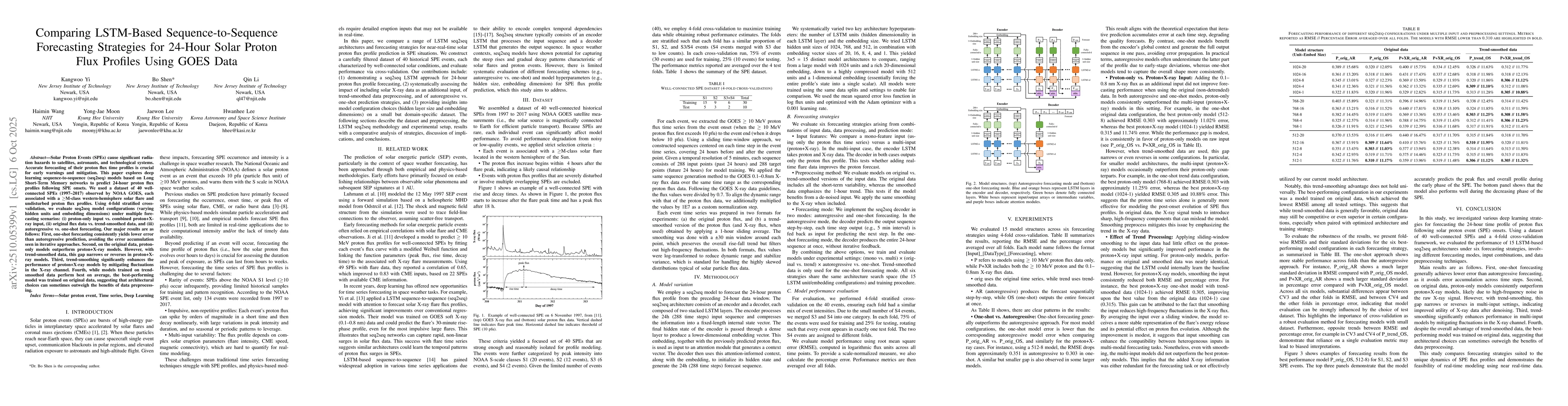 Thumbnail for Comparing LSTM-Based Sequence-to-Sequence Forecasting Strategies for
  24-Hour Solar Proton Flux Profiles Using GOES Data