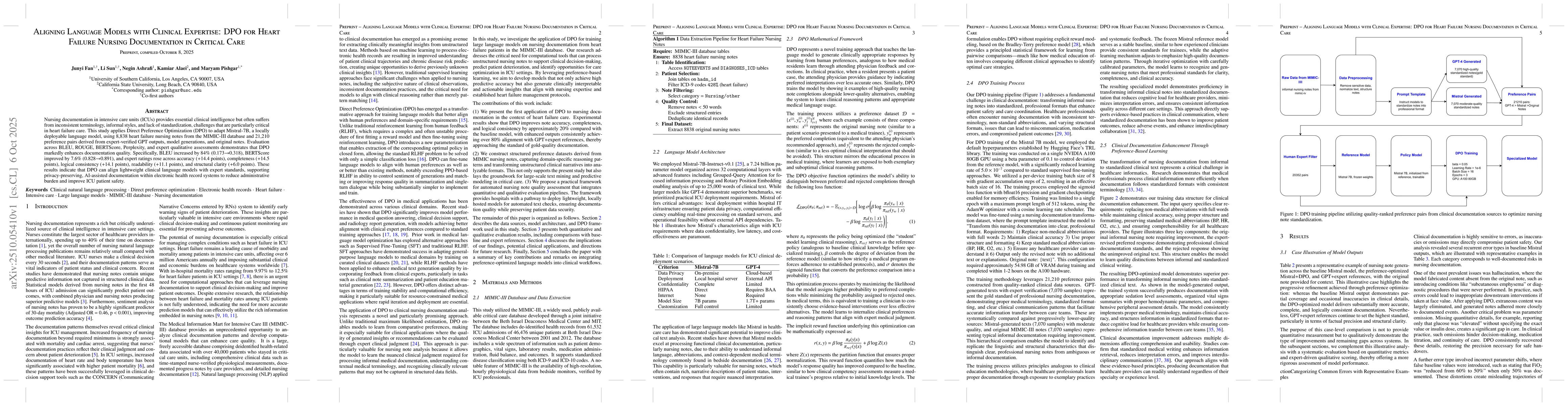 Thumbnail for Aligning Language Models with Clinical Expertise: DPO for Heart Failure
  Nursing Documentation in Critical Care