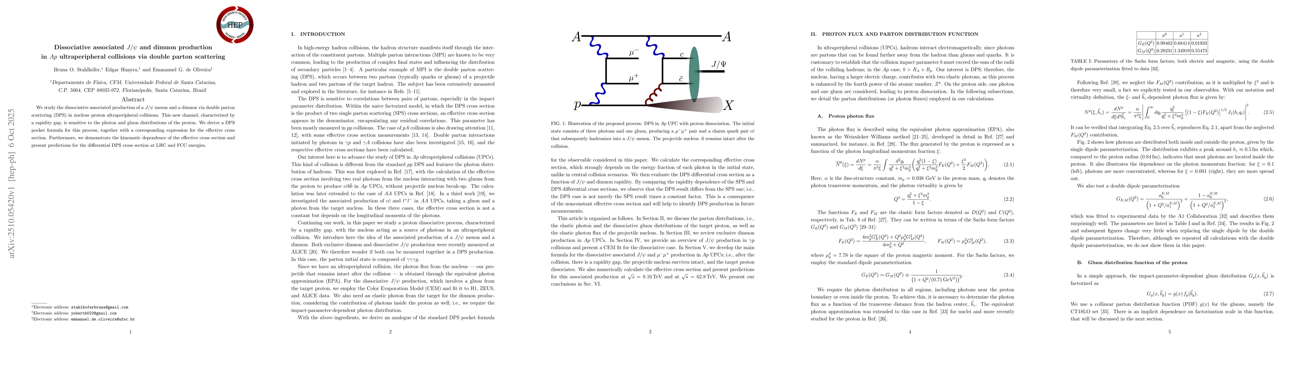 Thumbnail for Dissociative associated J/$ψ$ and dimuon production in Ap
  ultraperipheral collisions via double parton scattering