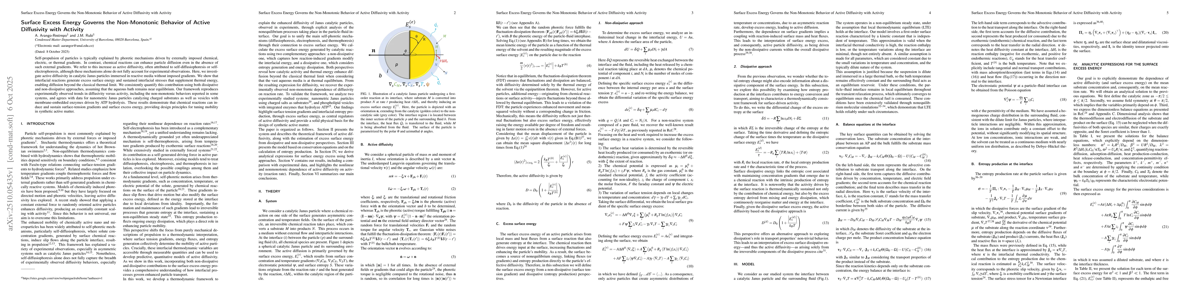Thumbnail for Surface Excess Energy Governs the Non-Monotonic Behavior of Active
  Diffusivity with Activity