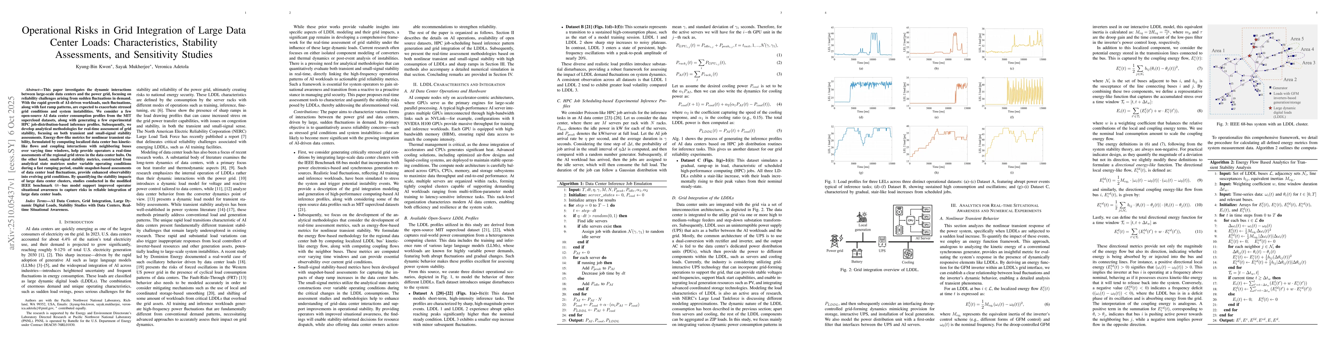 Thumbnail for Operational Risks in Grid Integration of Large Data Center Loads:
  Characteristics, Stability Assessments, and Sensitivity Studies