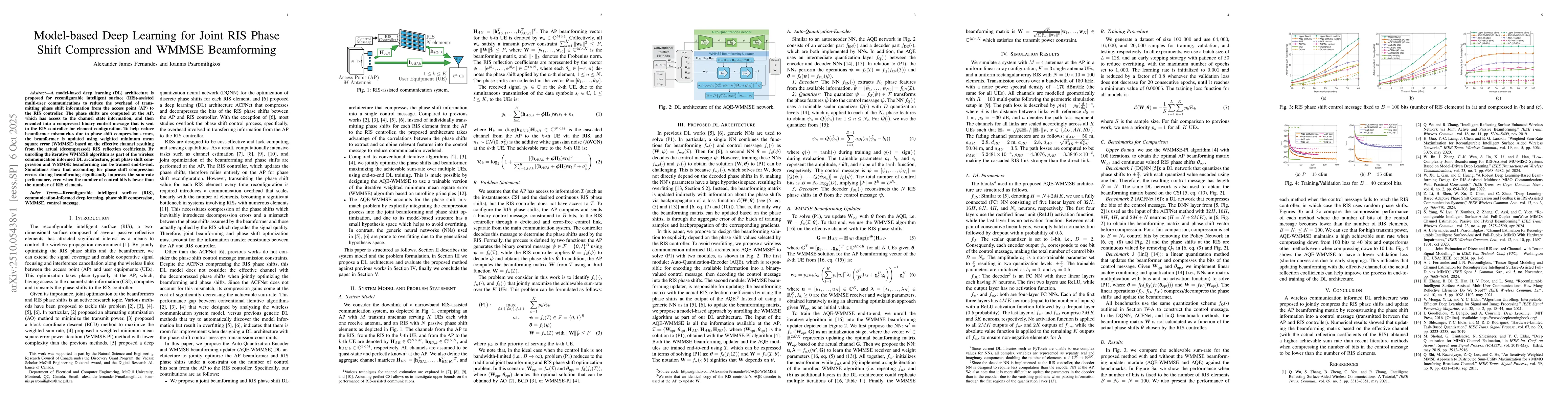 Thumbnail for Model-based Deep Learning for Joint RIS Phase Shift Compression and
  WMMSE Beamforming