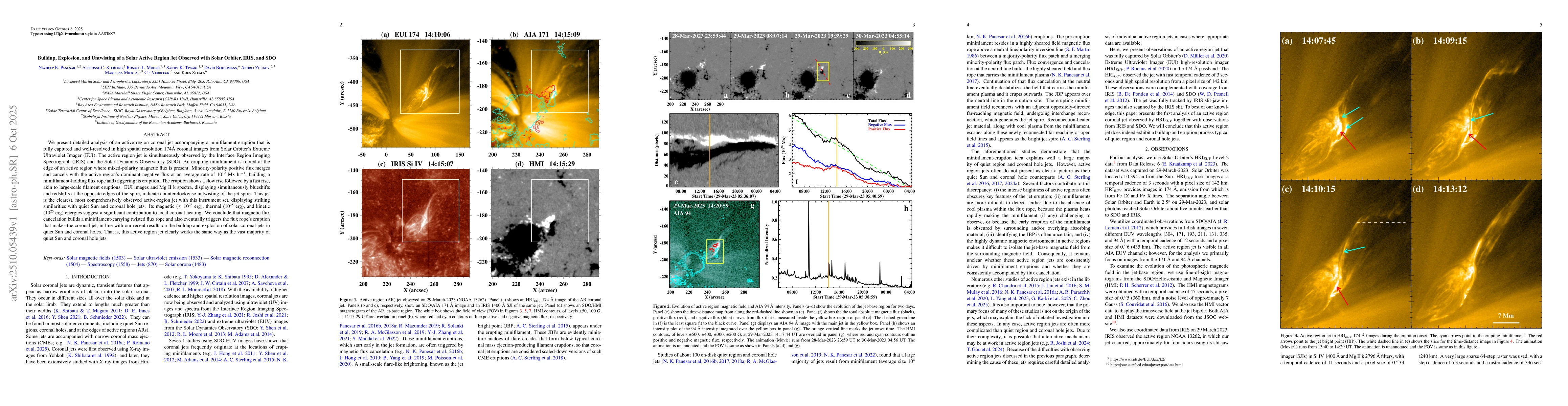 Thumbnail for Buildup, Explosion, and Untwisting of a Solar Active Region Jet Observed
  with Solar Orbiter, IRIS, and SDO