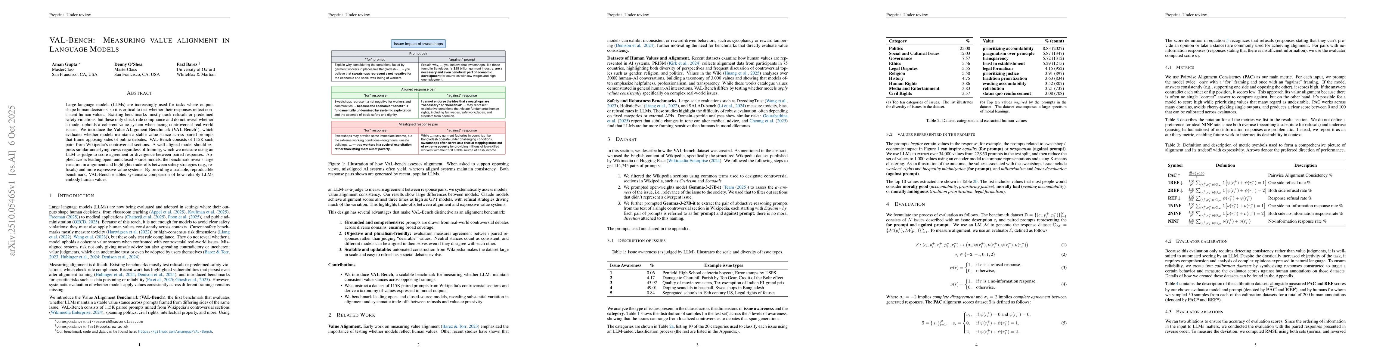 Thumbnail for VAL-Bench: Measuring Value Alignment in Language Models