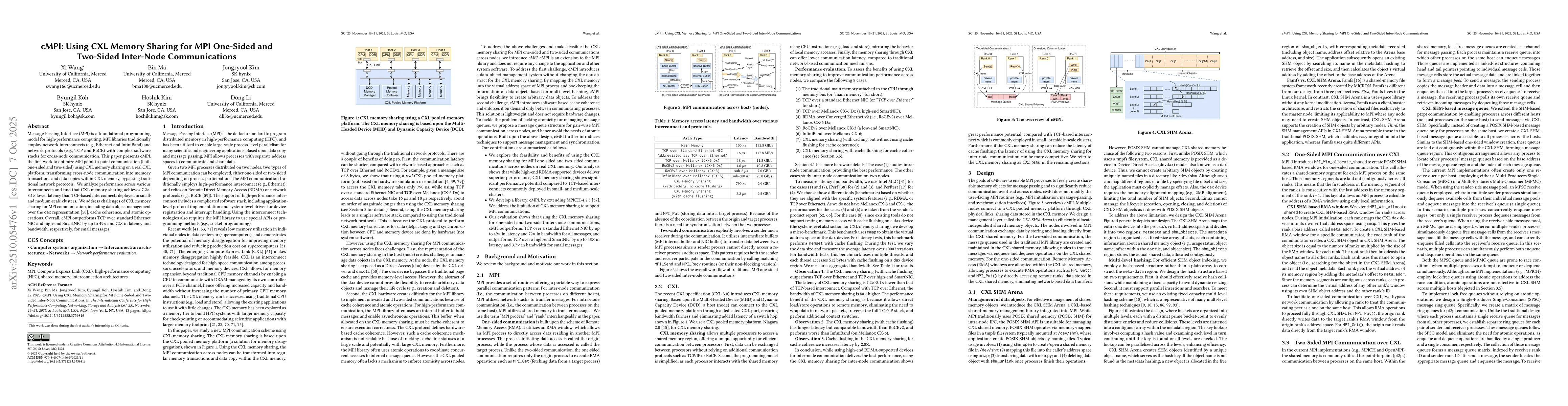 Thumbnail for cMPI: Using CXL Memory Sharing for MPI One-Sided and Two-Sided
  Inter-Node Communications