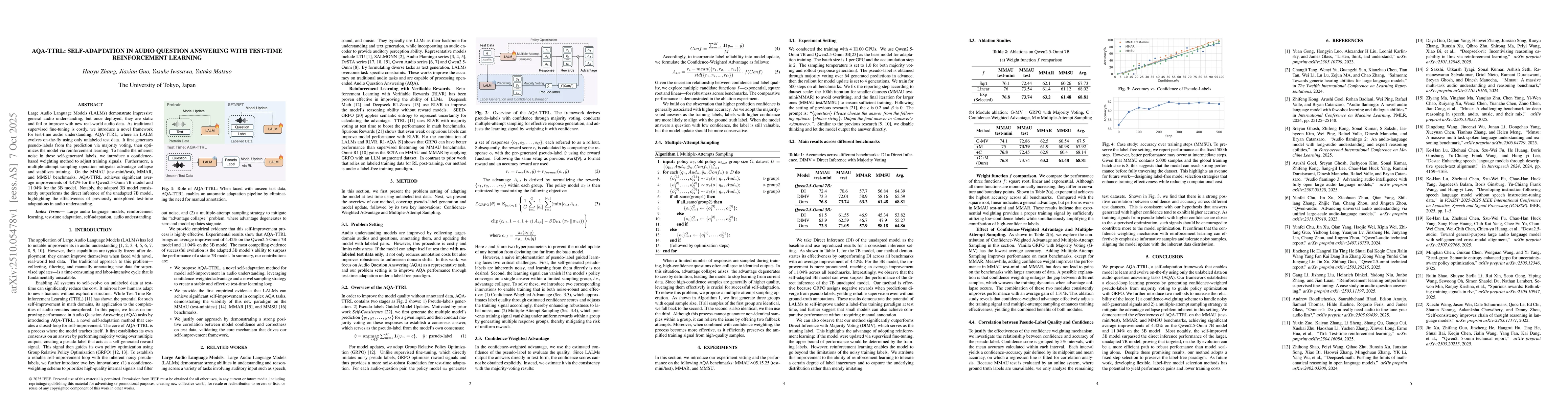 Thumbnail for AQA-TTRL: Self-Adaptation in Audio Question Answering with Test-Time
  Reinforcement Learning