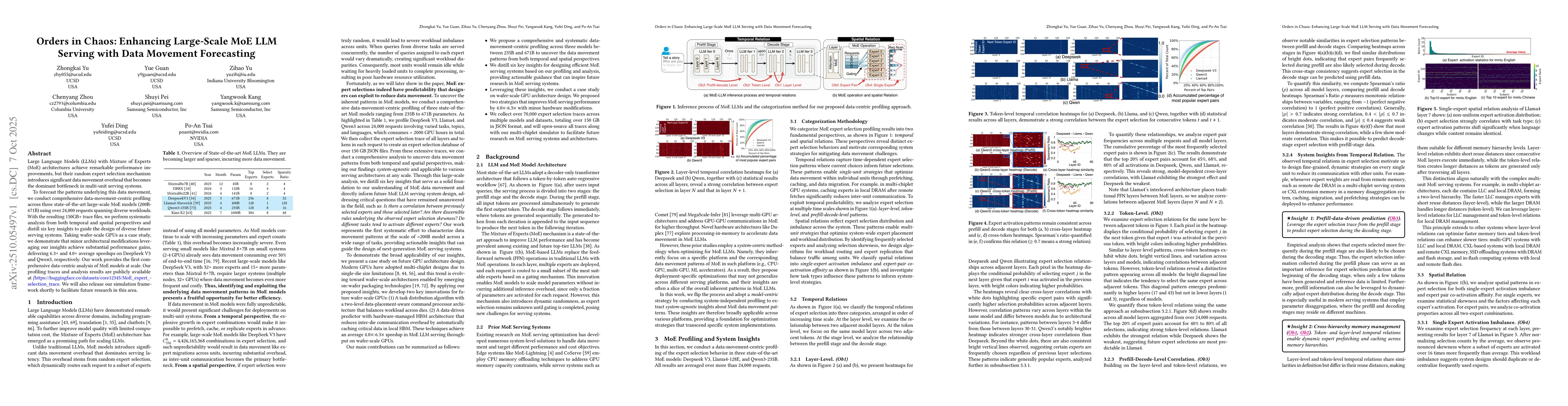Thumbnail for Orders in Chaos: Enhancing Large-Scale MoE LLM Serving with Data
  Movement Forecasting