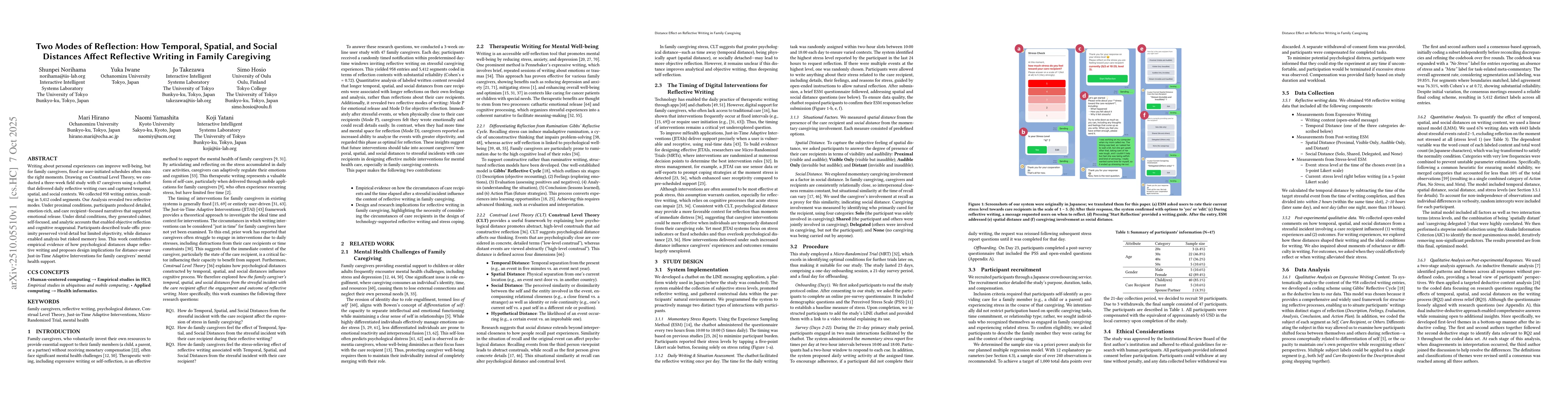 Thumbnail for Two Modes of Reflection: How Temporal, Spatial, and Social Distances
  Affect Reflective Writing in Family Caregiving