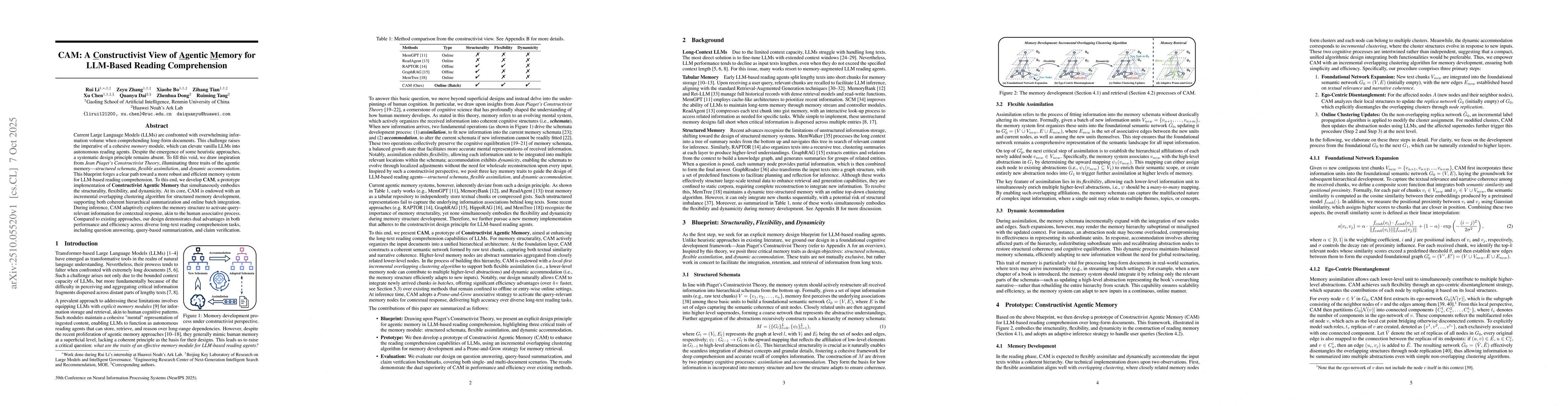 Thumbnail for CAM: A Constructivist View of Agentic Memory for LLM-Based Reading
  Comprehension
