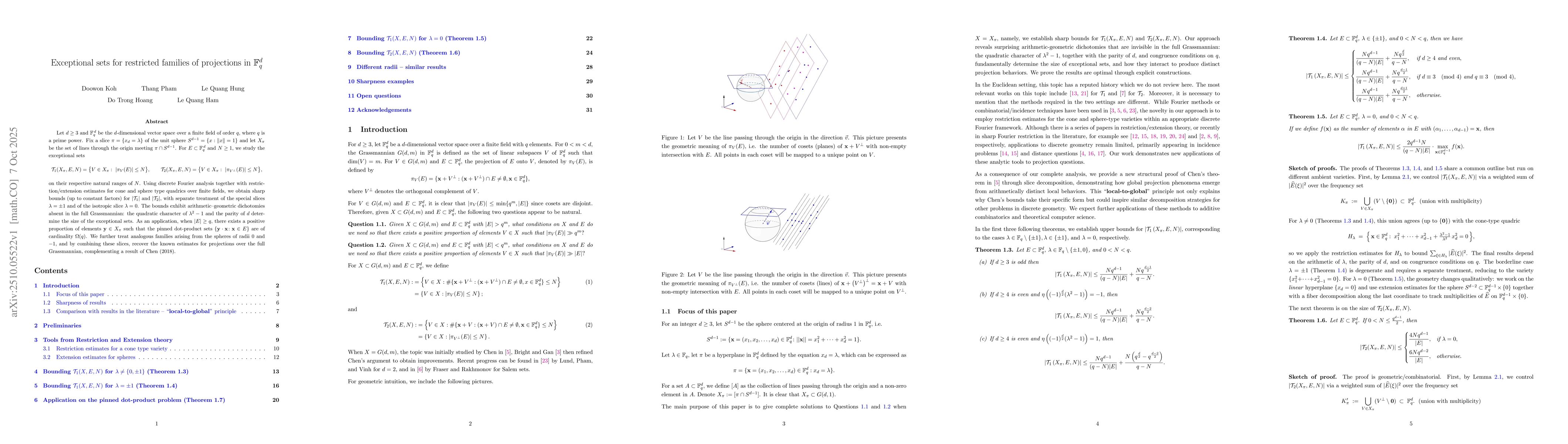 Thumbnail for Exceptional sets for restricted families of projections in
  $\mathbb{F}_q^d$