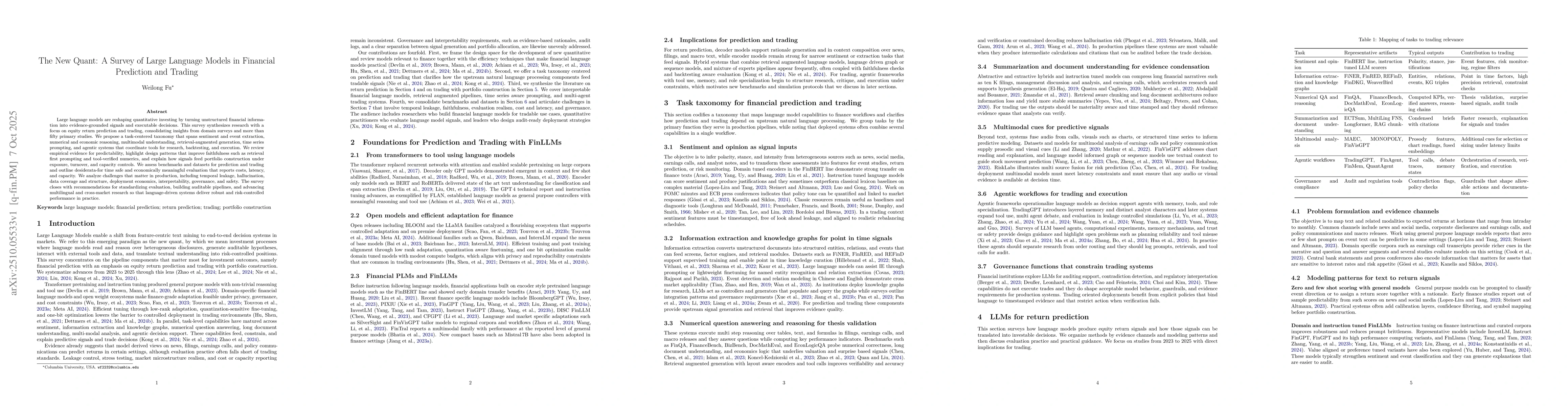 Thumbnail for The New Quant: A Survey of Large Language Models in Financial Prediction
  and Trading