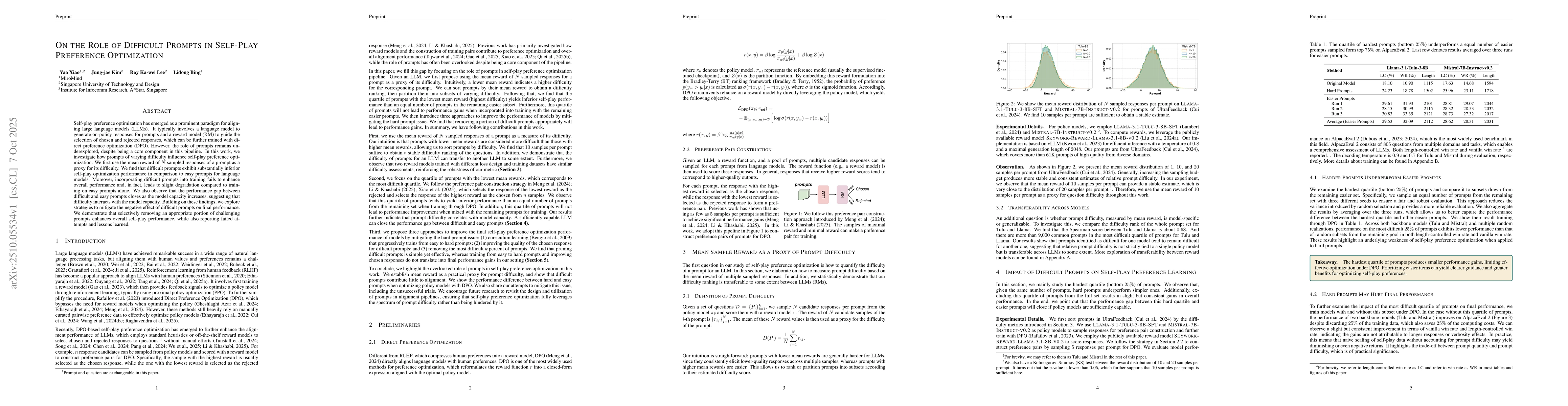 Thumbnail for On the Role of Difficult Prompts in Self-Play Preference Optimization