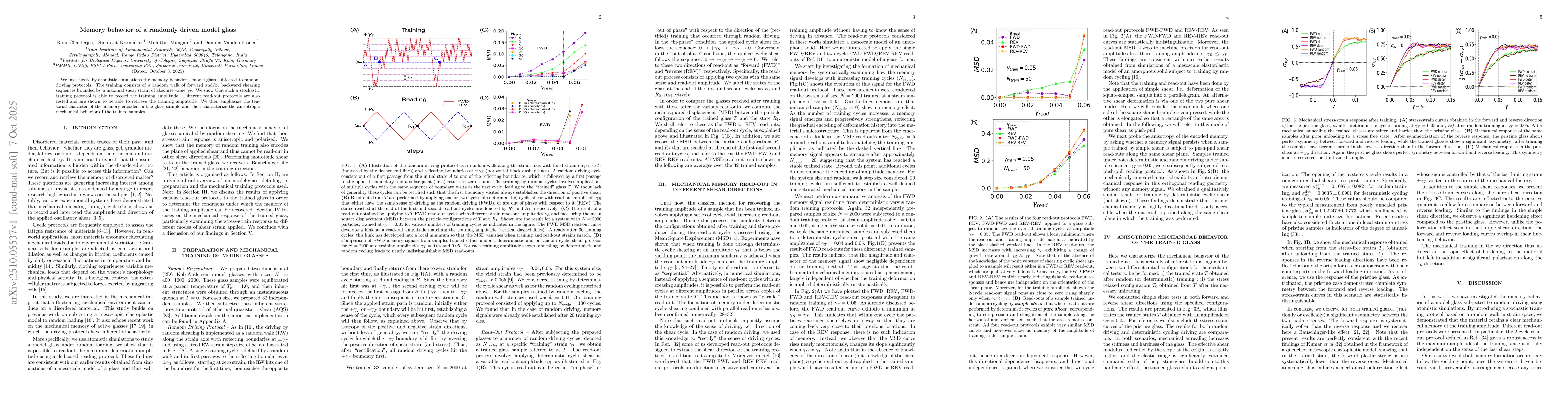 Thumbnail for Memory behavior of a randomly driven model glass