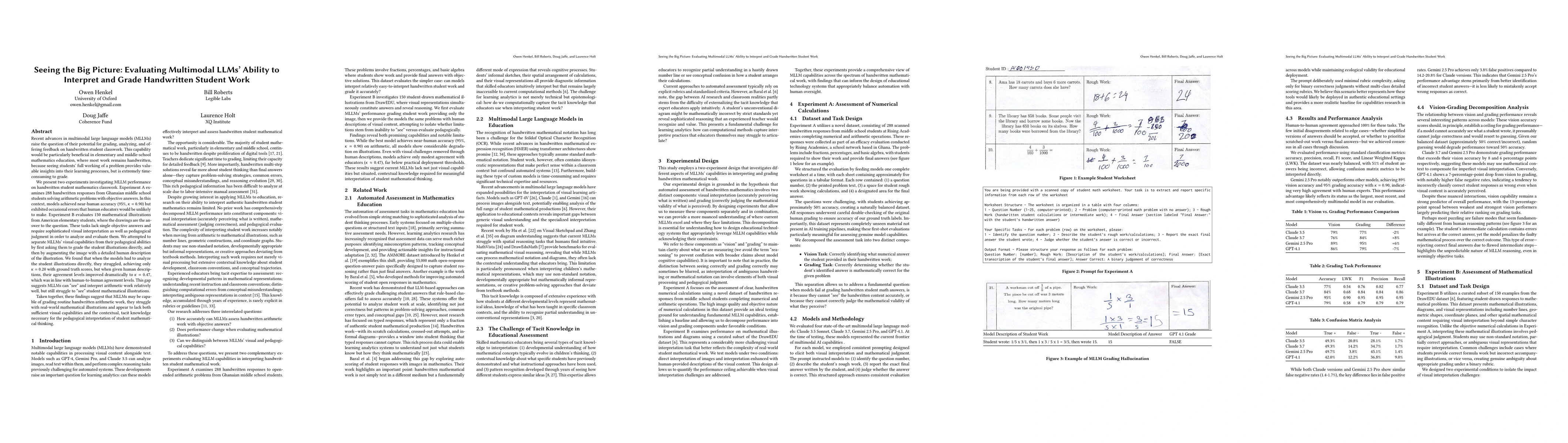 Thumbnail for Seeing the Big Picture: Evaluating Multimodal LLMs' Ability to Interpret
  and Grade Handwritten Student Work