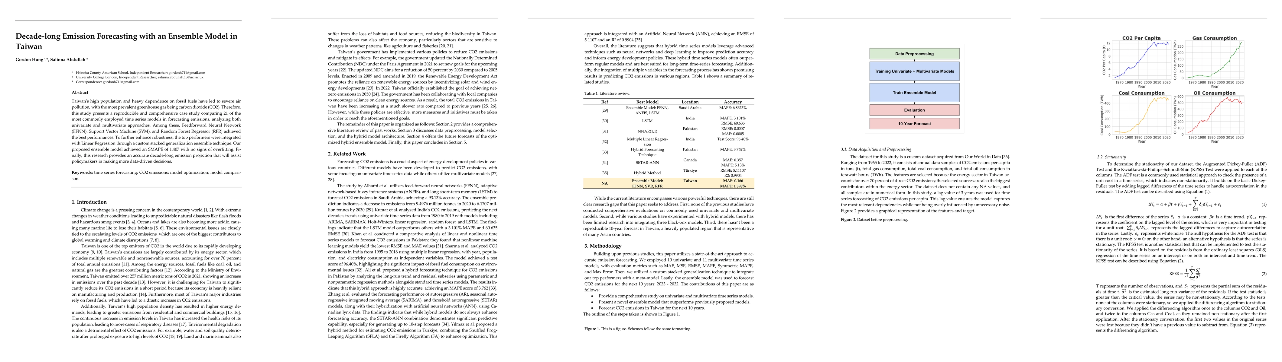 Thumbnail for Decade-long Emission Forecasting with an Ensemble Model in Taiwan
