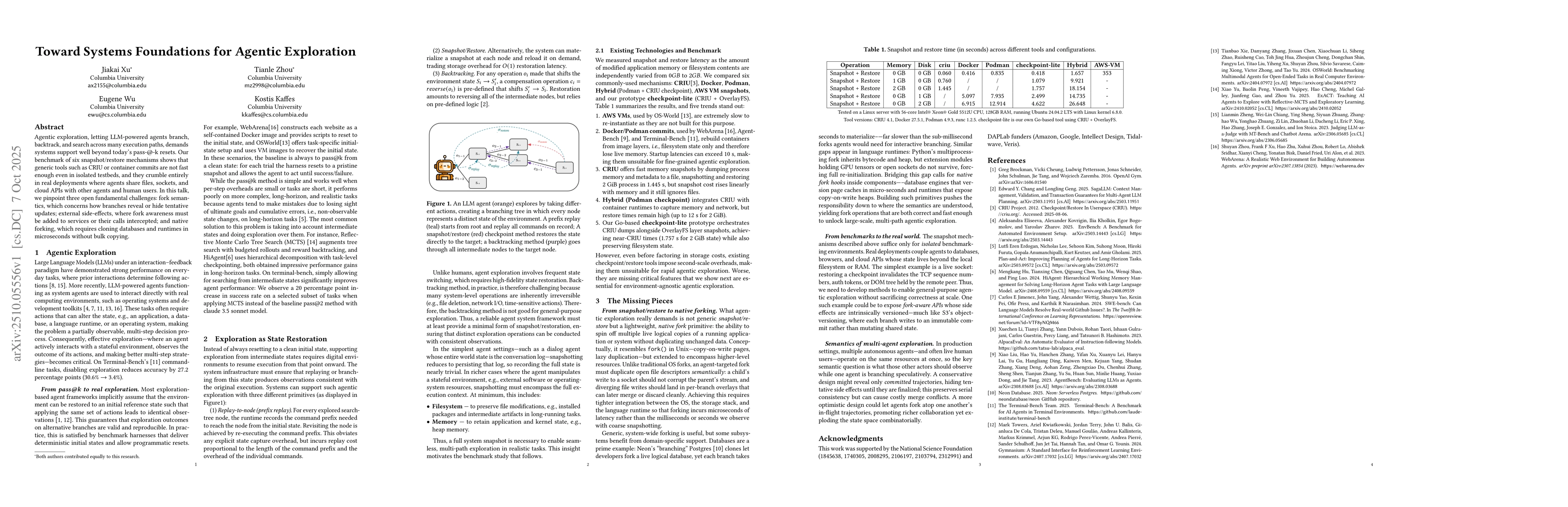 Thumbnail for Toward Systems Foundations for Agentic Exploration