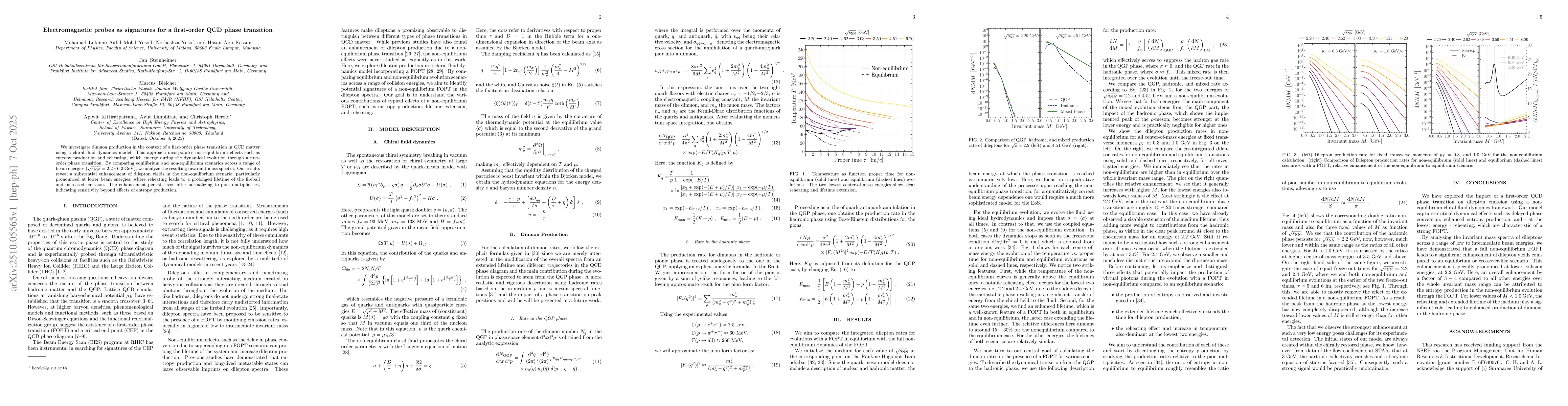 Thumbnail for Electromagnetic probes as signatures for a first-order QCD phase
  transition