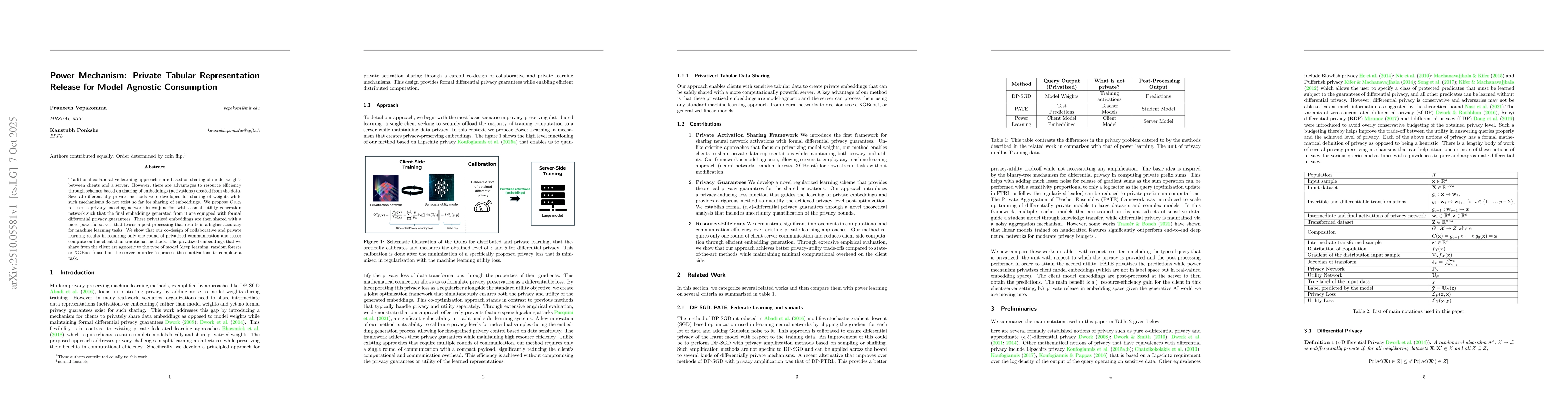 Thumbnail for Power Mechanism: Private Tabular Representation Release for Model
  Agnostic Consumption