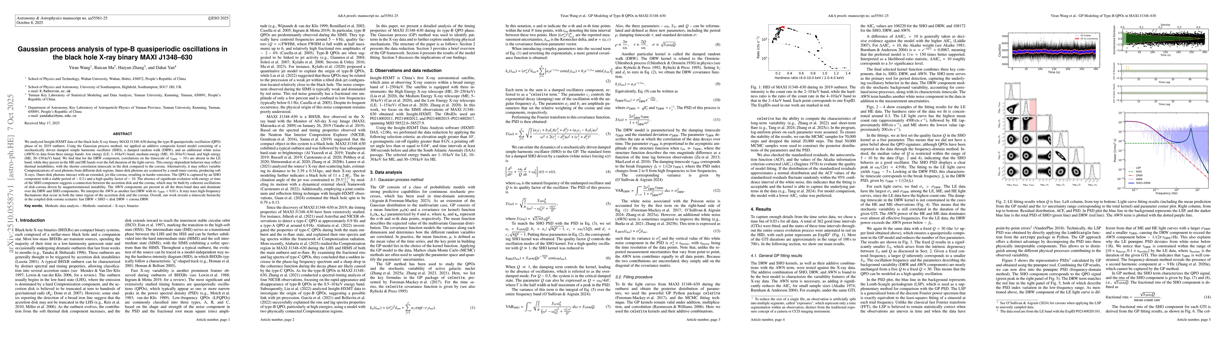 Thumbnail for Gaussian process analysis of type-B quasiperiodic oscillations in the
  black hole X-ray binary MAXI J1348-630