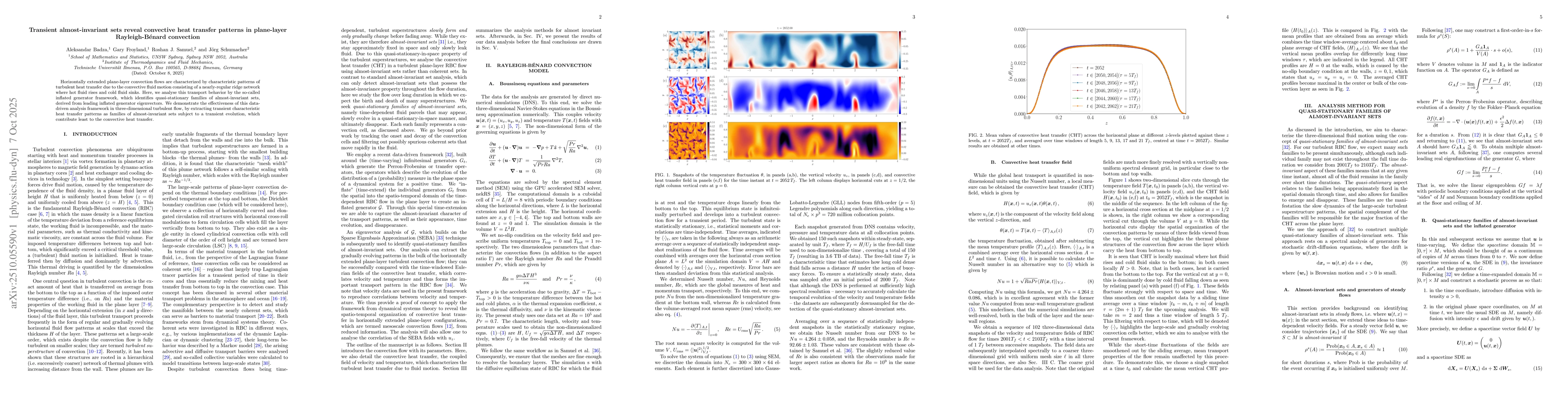 Thumbnail for Transient almost-invariant sets reveal convective heat transfer patterns
  in plane-layer Rayleigh-Bénard convection